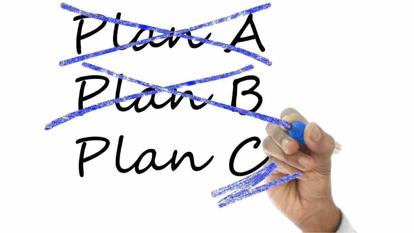 Choices. plan a, plan b, plan c
